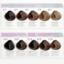 Teinture pour cheveux en crème "Keratin Trendy" Coloration Professionnelle "Violet Hair Cosmetics" 100ml